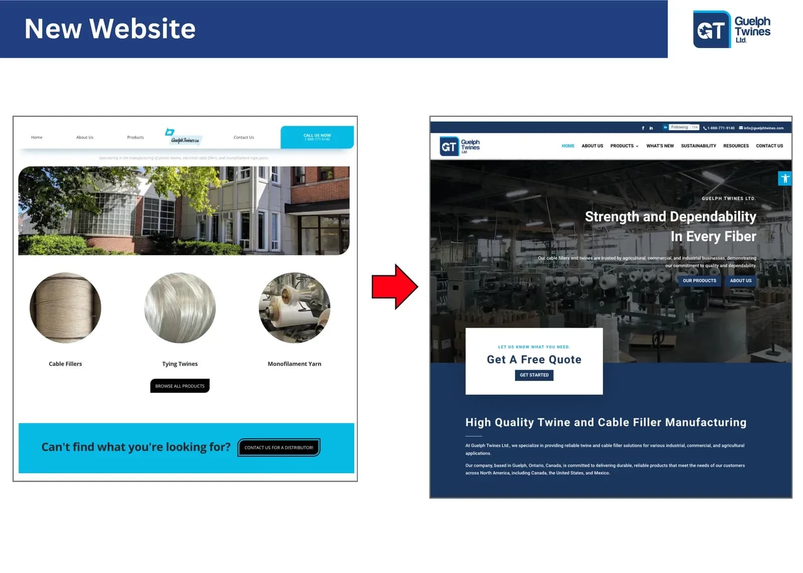 Guelph Twines Ltd. — Website