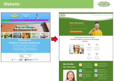 Children's Dental Healthcare - Website