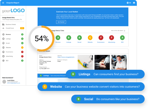 example snapshot report