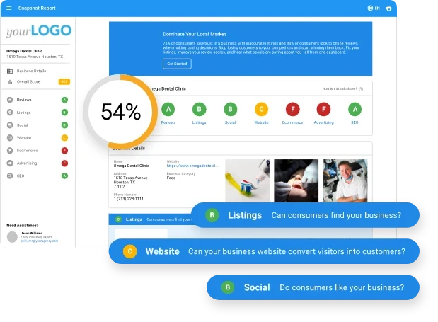 example snapshot report