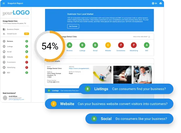 example snapshot report